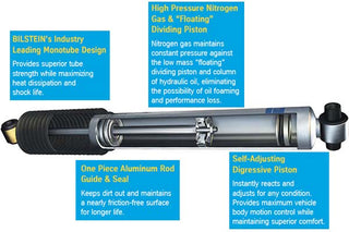 2010-24 Toyota 4Runner Bilstein 5100 0-2.5" Front RHA with Rear Shocks