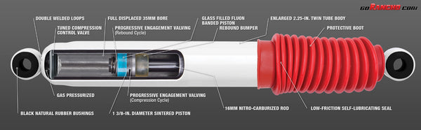 1999-06 Chevy GMC Silverado Sierra 1500 Rancho RS5000X Front Shock Pair 0" RWD