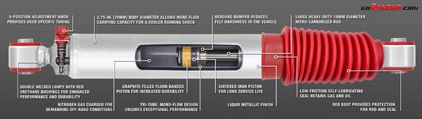 Rancho RS9000XL Adjustable Rear Shock Set 97-06 Jeep Wrangler TJ w/ 2.5" Lift
