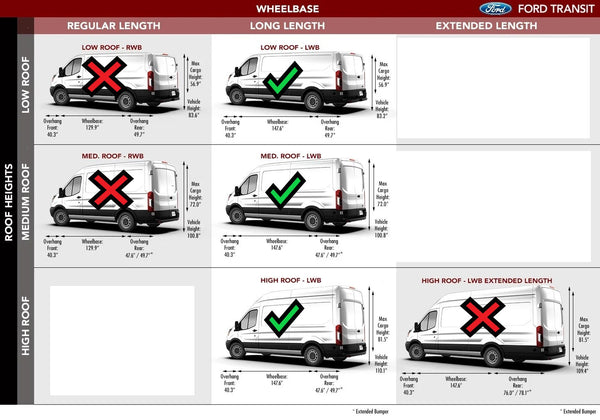 BedRug VanTred 2015+ Ford Transit 148" LWB Cargo Van Standard Box VTFT15L