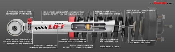 2009-18 Ram 1500 Rancho Quicklift Leveling Strut Pair RS9000XL Adjustable