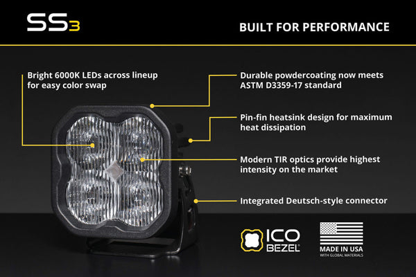 Diode Dynamics 21-25 Ford Bronco Stage Series Fog Pocket Kit