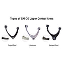 Bilstein 07-16 Chevy Silverado 1500/GMC Sierra 1500 B8 Front Upper Control Arm Kit