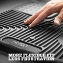 Husky Liners 2020+ Ford Explorer X-Act Contour Black Front Floor Liners