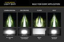 Diode Dynamics SS20 Pro Yellow Combo Standard ABL (one)
