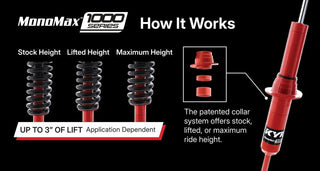 KYB 18-26 Jeep Wrangler JL 1000 Series Rear Shock - 2-3in Lift