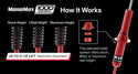 KYB 99-16 Ford F250 Super Duty / F350 Super Duty 1000 Series Rear Shock - 2-4in Lift