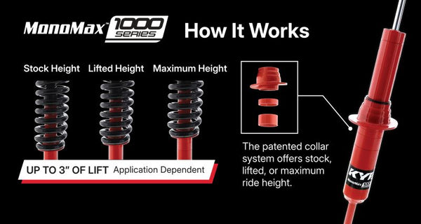 KYB 99-16 Ford F250 Super Duty / F350 Super Duty 1000 Series Rear Shock - 2-4in Lift
