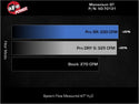 aFe Toyota Tacoma TRD Pro 24-26 / 4R TRD Pro 25-26 L4-2.4L Momentum GT CAI System w/Pro DRY S Filter