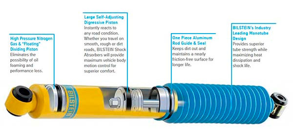 Bilstein B6 4600 Front & Rear Shock Kit, 2007-18 Jeep Wrangler JK, Stock Height