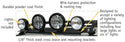 Tuffy Fj Cruiser Light Bar Assy