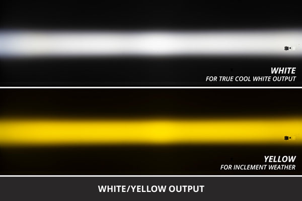 Diode Dynamics 04-25 Subaru/Ford/Acura/Honda/Nissan/Fiat/Scion SS3 LED Fog Light Kit