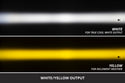 Diode Dynamics 07-22 Chevrolet Suburban/Tahoe/GMC /Ford Escape SS3 LED Fog Light Kit
