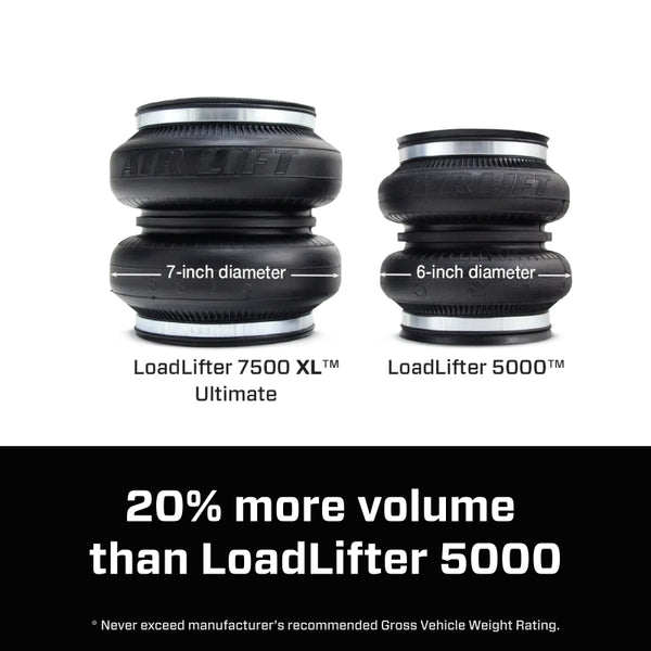 Air Lift LoadLifter 7500 XL Ultimate Air Spring Kit 2020 Ford F-250 F-350 4WD SRW