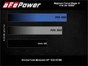 aFe MagnumFORCE Intake Stage-2 Pro DRY S 12-21 Jeep Grand Cherokee (WK2) V8-6.4L HEMI