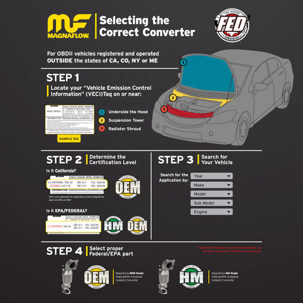 MagnaFlow 17-20 Nissan Rogue Sport Rear Underbody 2L Direct Fit Converter