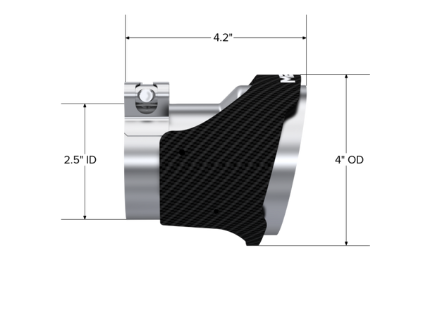 MBRP 18-22 Kia Stinger GT Bezel Kit Quad Tip CF