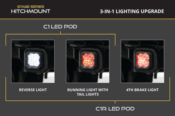 Diode Dynamics Hitch Mount LED Pod Reverse Kit for GMC Sierra 1500 2019-2023 C1R