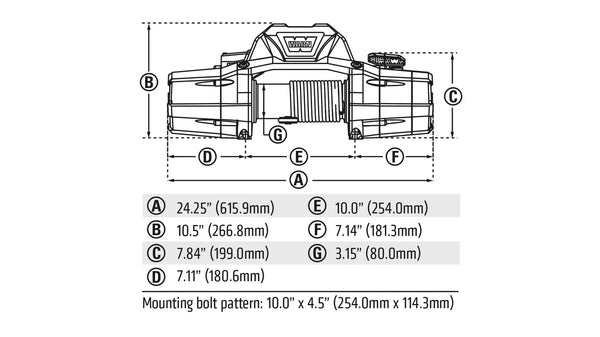 Warn ZEON 10-S Multi-Mount Portable Winch Kit 104179 10,000lb Synthetic Rope