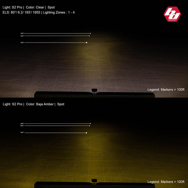 S2 Pro Black LED Light Pod (Spot; Clear)