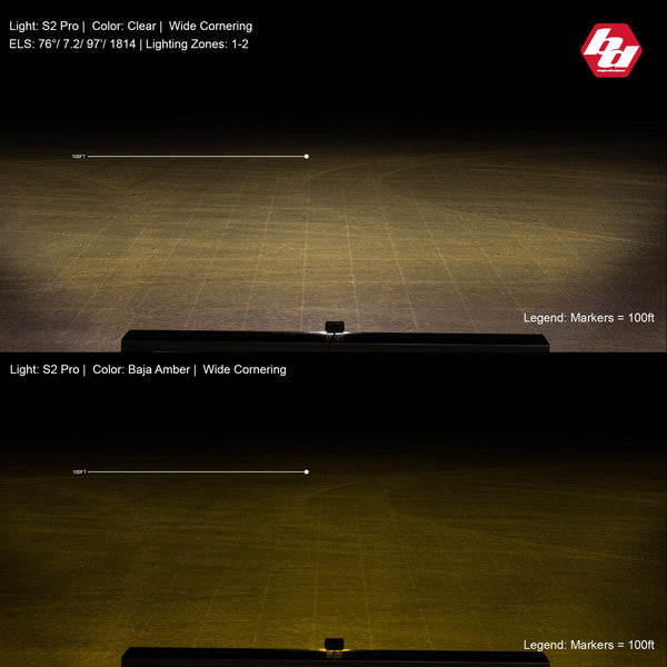 S2 Pro White LED Light Pod (Wide Cornering; Clear)