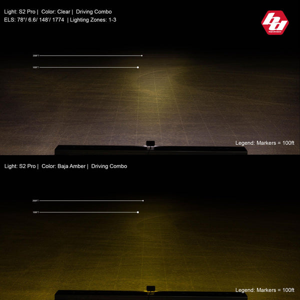 S2 Pro Black Flush Mount LED Light Pod (Driving/Combo; Clear)
