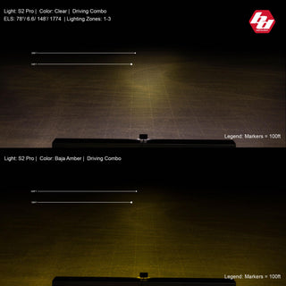 S2 Pro Black Flush Mount LED Light Pod (Driving/Combo; Baja Amber)