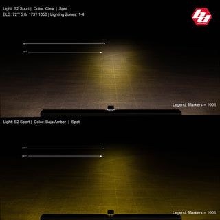 S2 Sport Black LED Light Pod (Spot; Baja Amber)