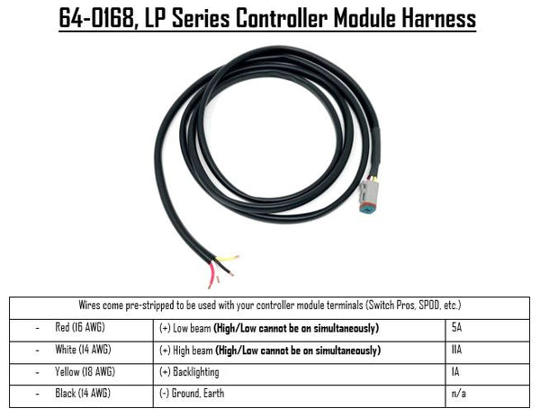 LP Controller Module