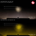 Squadron Racer Edition LED Light Pod (Racer Spot; Clear)