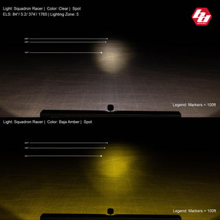 Squadron-R Racer Edition LED Light Pod (Racer Spot; Clear)