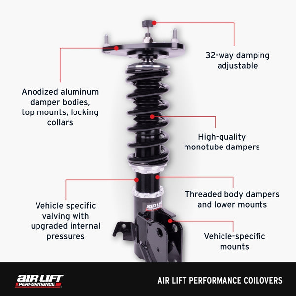 Air Lift Performance 17-23 Tesla Model 3 (AWD) / 20-24 Tesla Model Y Coilover Kit