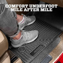 Husky Liners 15-22 Jeep Cherokee WeatherBeater Combo Black Floor Liners