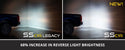 Diode Dynamics Hitch Mount LED Pod Reverse Kit C1R