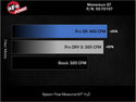aFe Momentum GT Pro 5R Intake System 22-23 Jeep Grand Cherokee (WL) V6-3.6L
