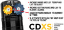 ICON 21-24 Ford F-150 4WD VS RR CDXS Coilover Kit