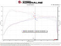 aFe Momentum GT Pro 5R Cold Air Intake System 2024+ Toyota Tacoma L4 2.4L (t)