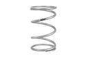ERS Motorsport Spring