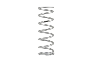 ERS Motorsport Spring