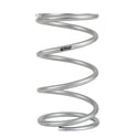 ERS Motorsport Spring