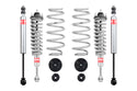 Stage 1 Plus