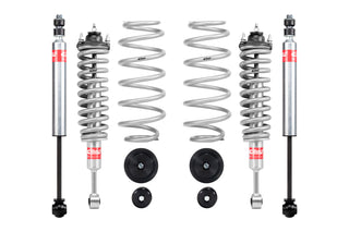 Stage 1 Plus