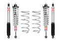 Stage 1 Plus Kit