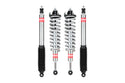 Stage 1 Plus Kit
