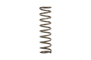 ERS Motorsport Spring