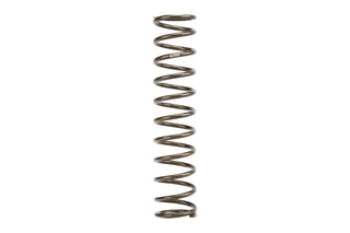 ERS Motorsport Spring
