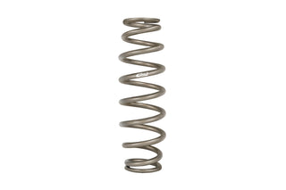 ERS Motorsport Spring