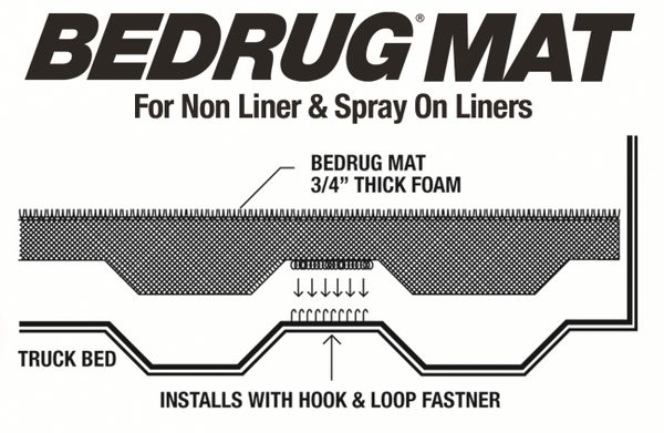 BedRug Classic Full Bedliner 2004-14 Ford F150 5'5