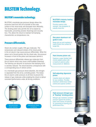Bilstein 5100 Rear Shock Pair 24-302326, 2013-26 Ram 3500 4WD, 0-1" Lift, Without Rear Air