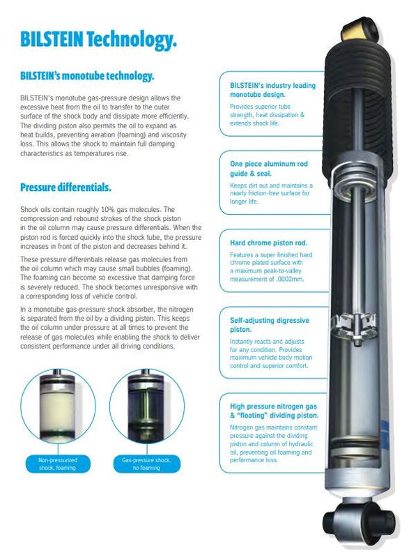 Bilstein Rear Shock Pair 0-2